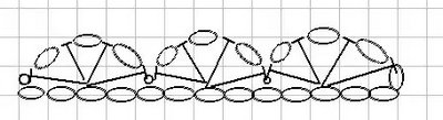 Обвязывала крючком вот по этой схеме (ракушка)